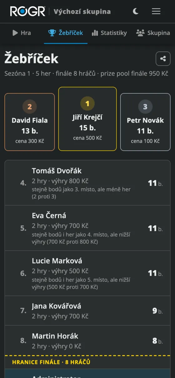 Žebříček sezóny v aplikaci