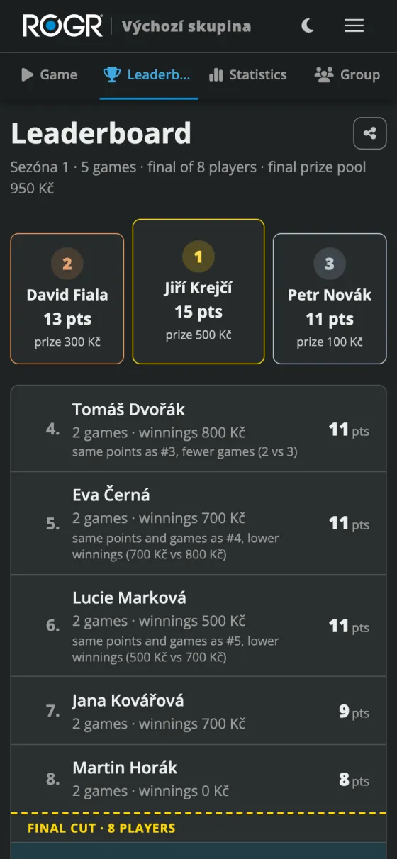 The season's leaderboard in the app