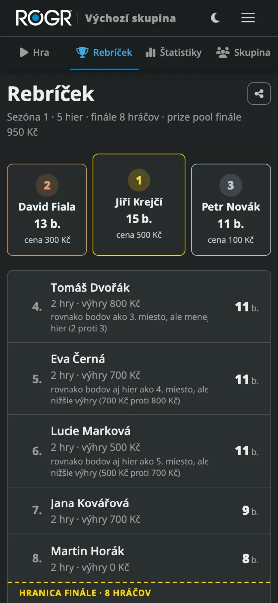 Rebríček sezóny v aplikácii