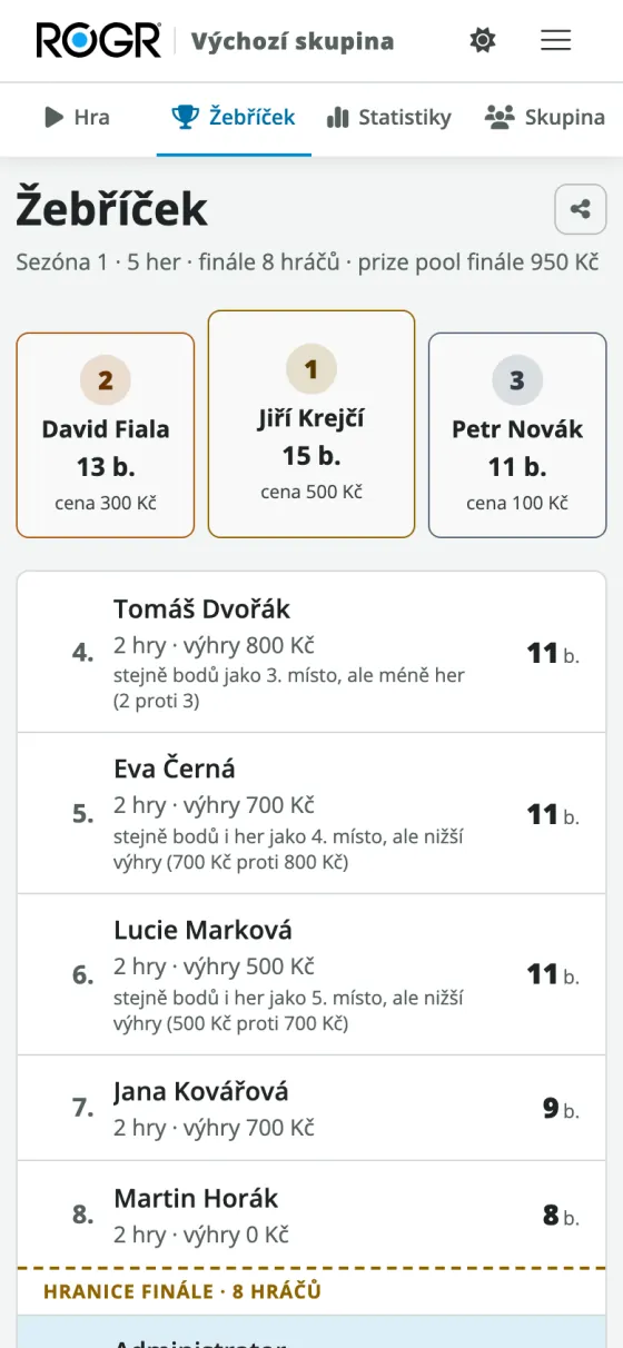 Žebříček sezóny v aplikaci