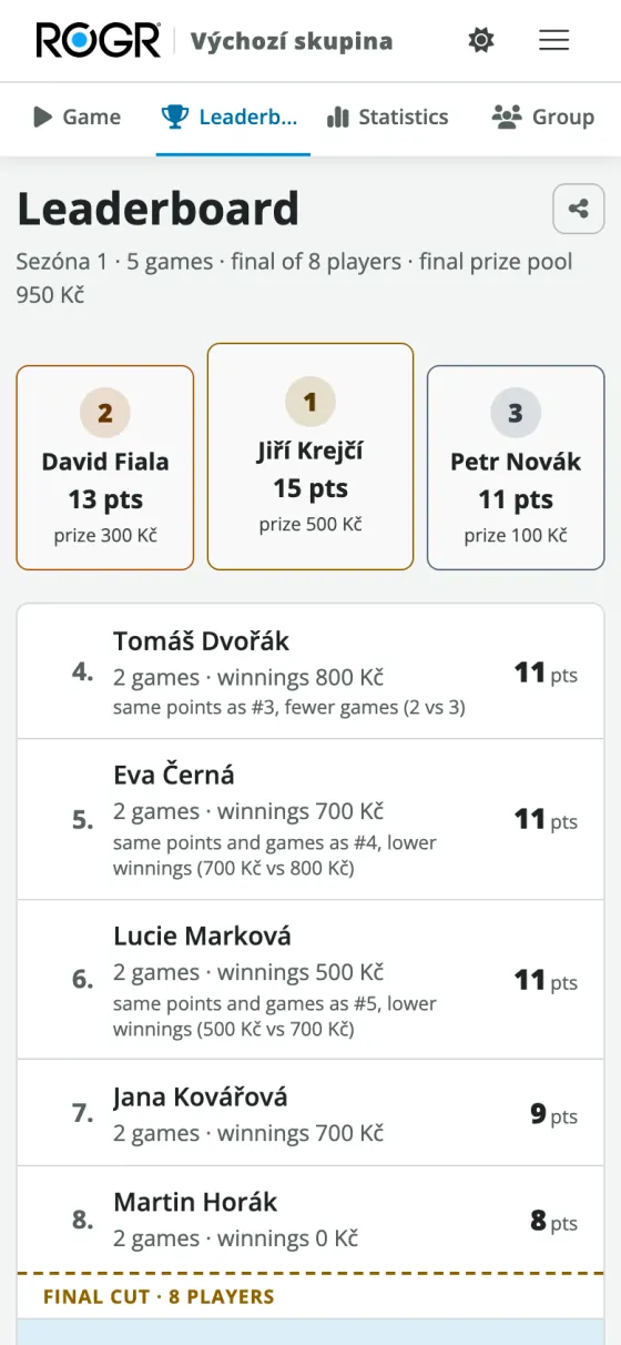 The season's leaderboard in the app