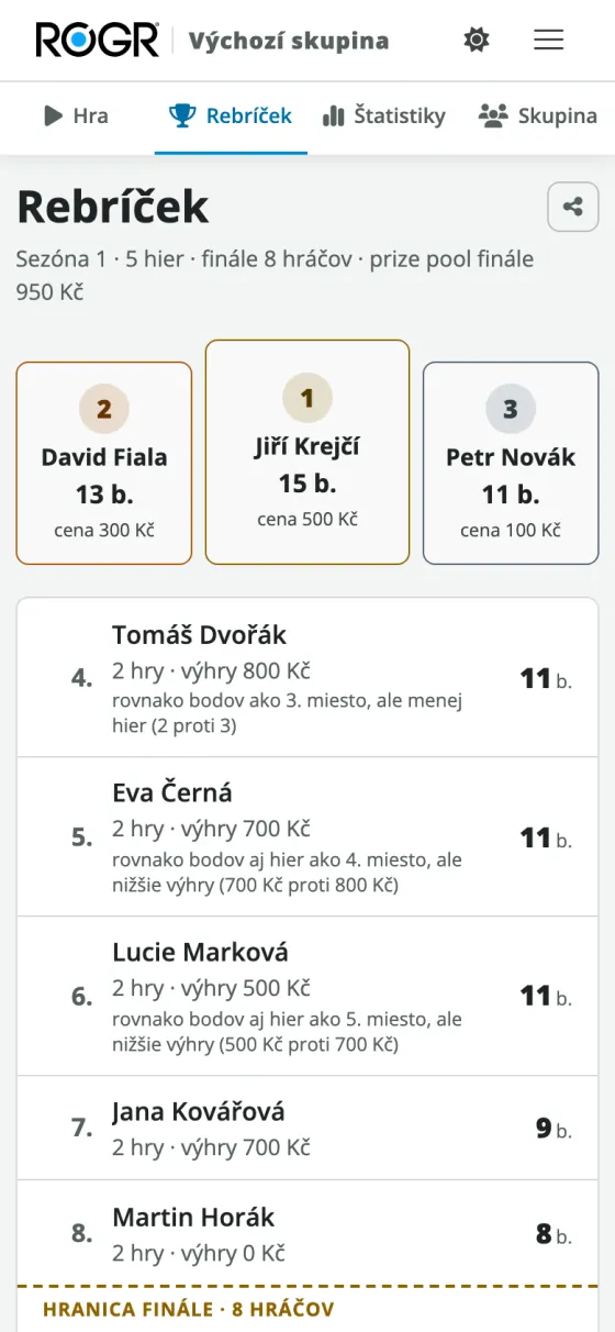 Rebríček sezóny v aplikácii