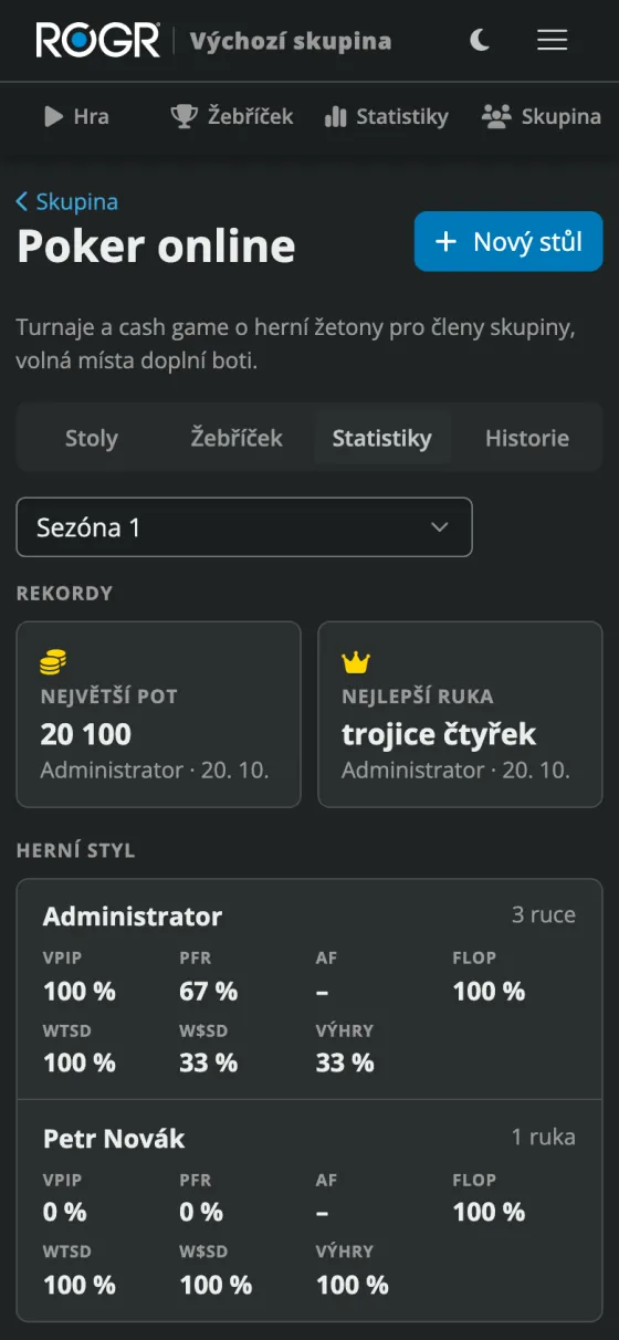 Online statistiky a rekordy