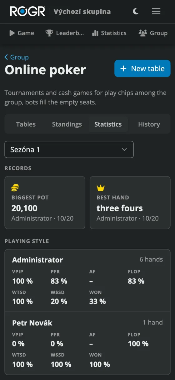 Online statistics and records