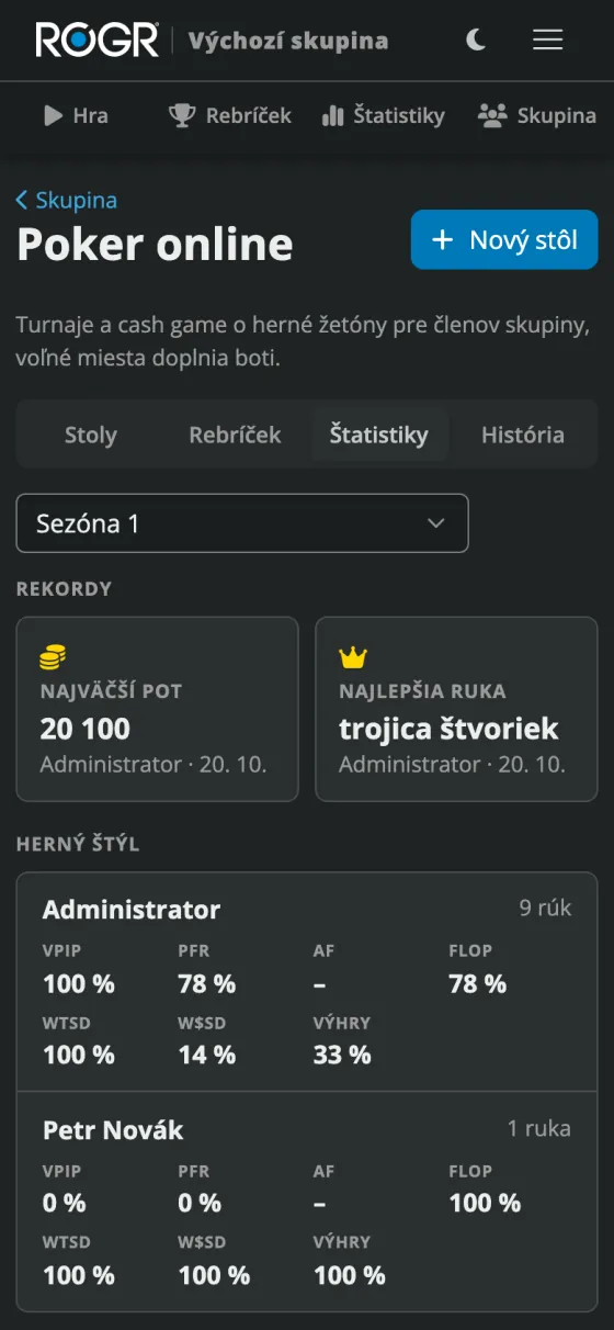 Online štatistiky a rekordy