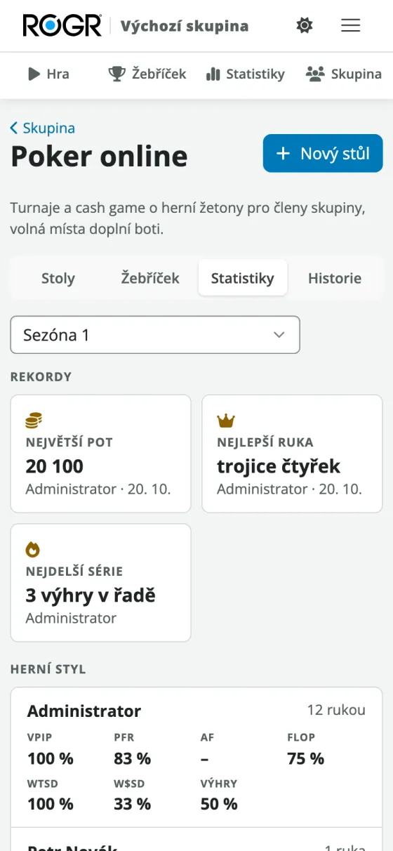 Online statistiky a rekordy