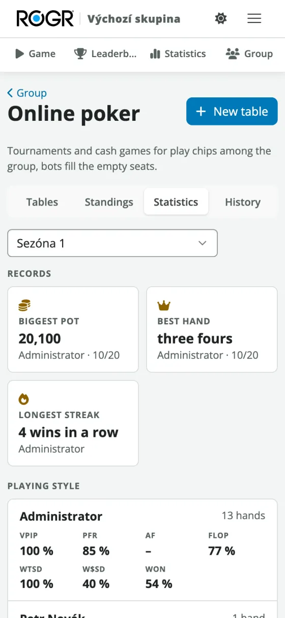 Online statistics and records