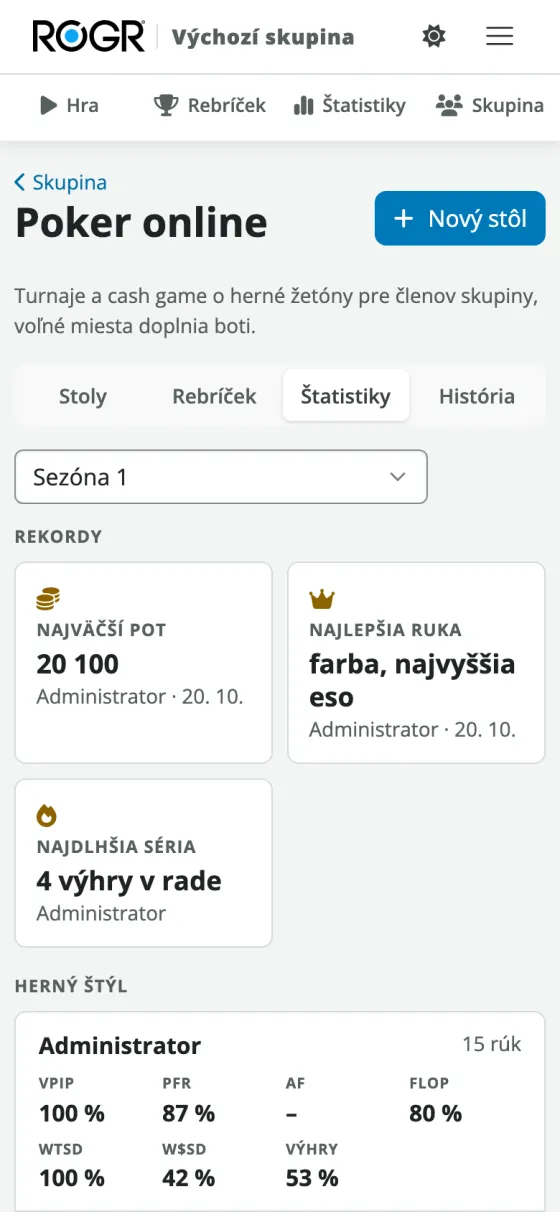 Online štatistiky a rekordy
