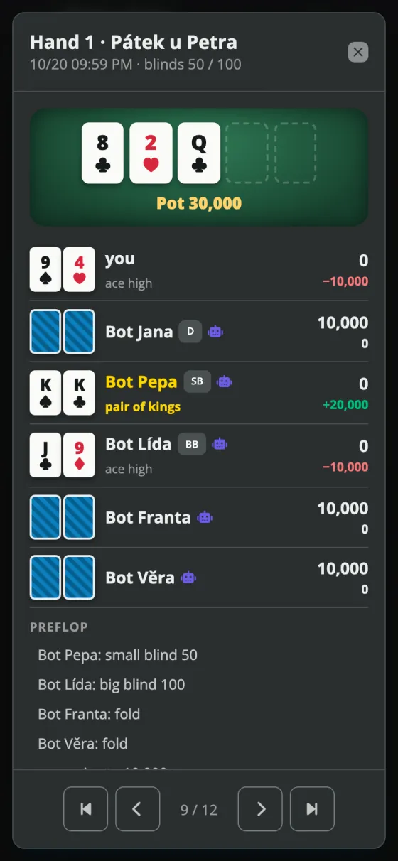 A hand replayed