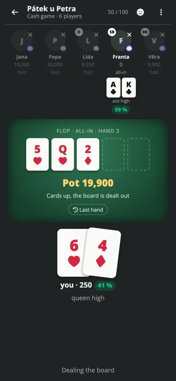 An all-in: the cards turned over and the chance to win