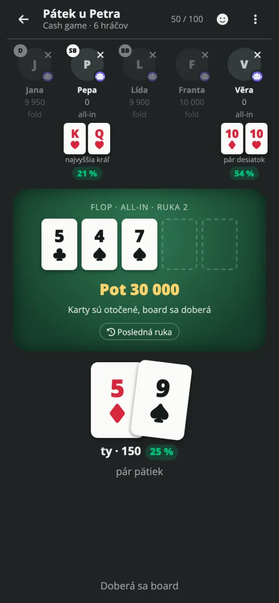 All-in: karty otočené a šanca na výhru