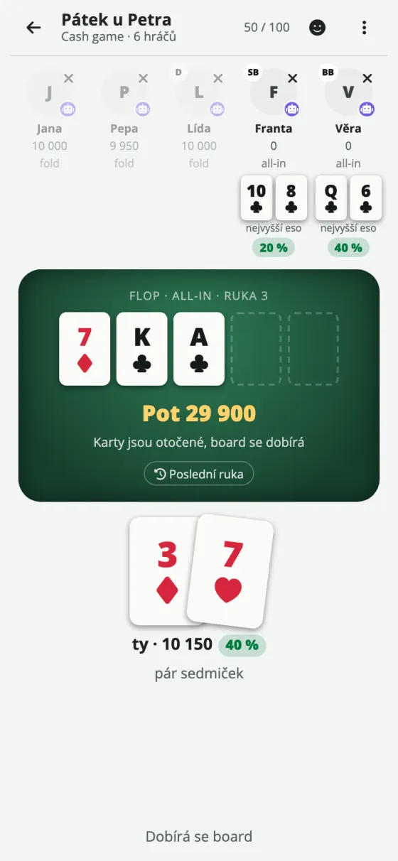 All-in: karty otočené a šance na výhru