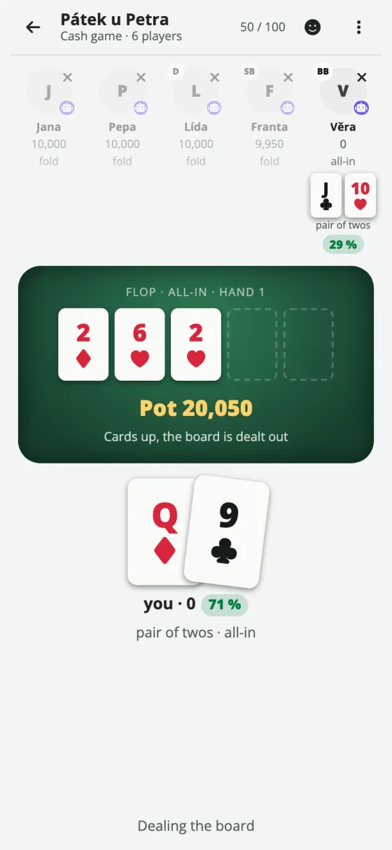 An all-in: the cards turned over and the chance to win