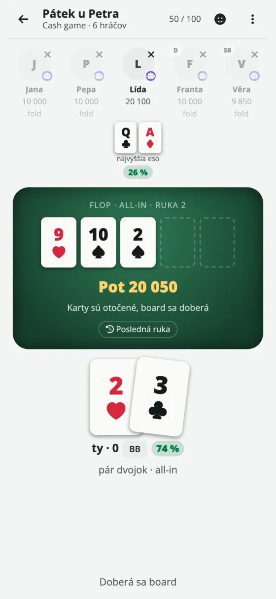 All-in: karty otočené a šanca na výhru