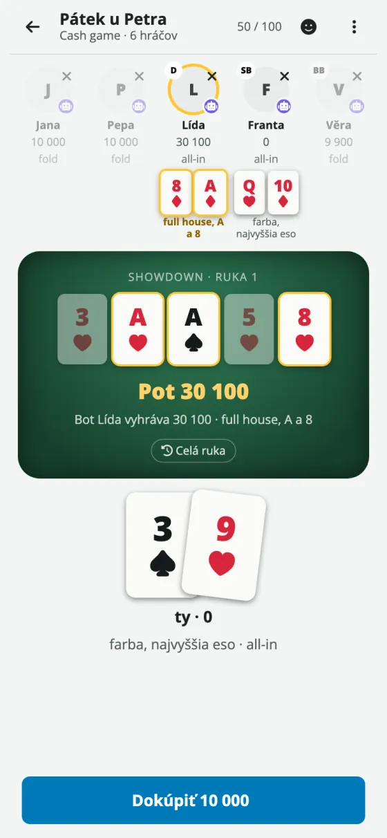 Poker online: showdown so zvýraznenou víťaznou kombináciou